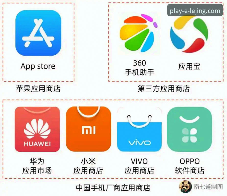 乐竞体育App官方下载渠道与安全体验深度解析